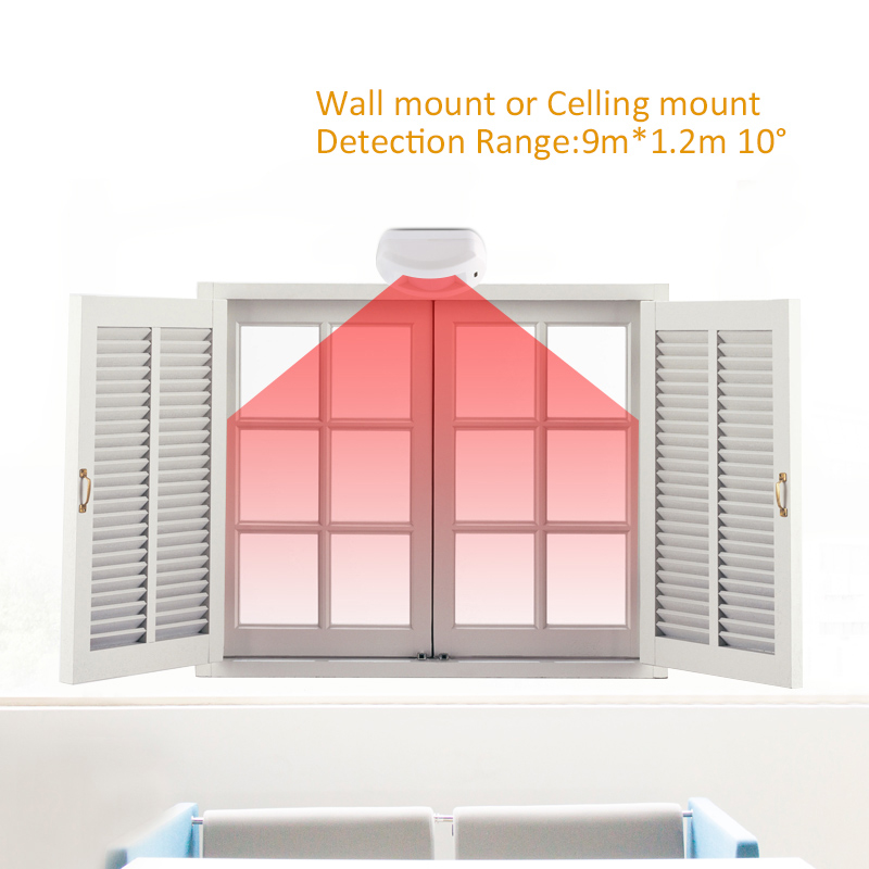 Motion Sensor Pir Wired - Professionele DC12V bedrade gordijnbewegingssensor voor binnen