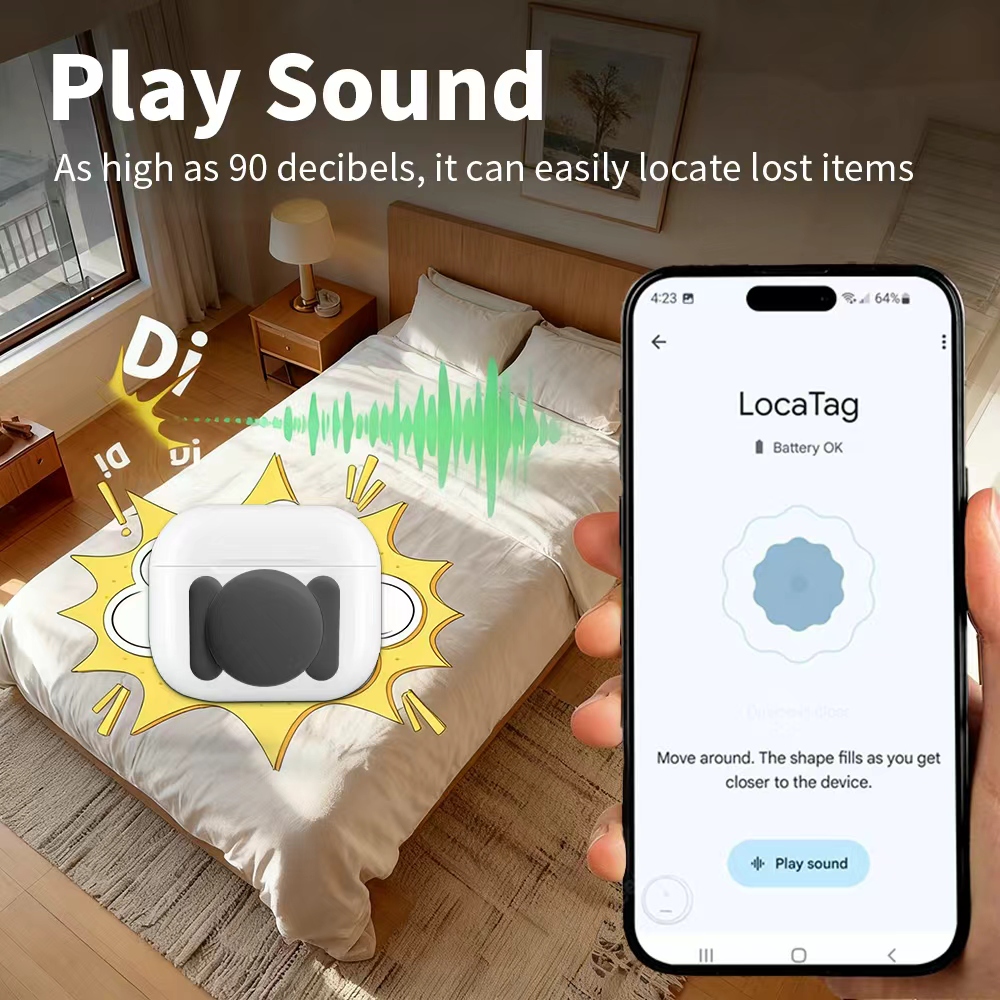 Android Security Navigate Loca - Smart Home Automation Diy recensie en prijs