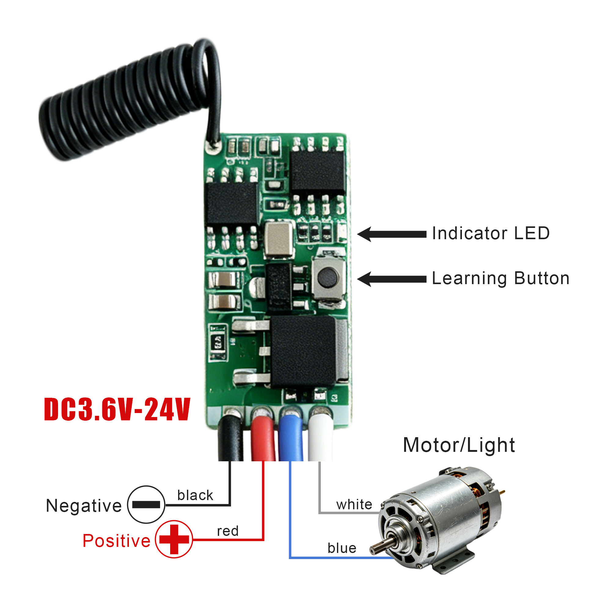 DC 3.7V-24V 433MHz Mini draadl - 433Mhz Receiver Module recensie en prijs