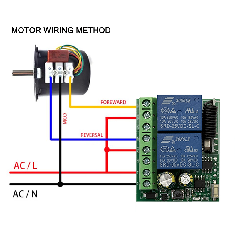 DC 9V 12V 24V AC 85-250V 2CH R - 433Mhz Receiver Module recensie en prijs