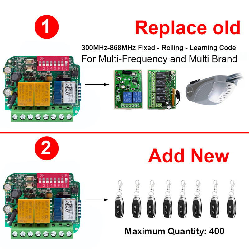 Universele Werkt samen met Tuy - 433Mhz Receiver Module recensie en prijs