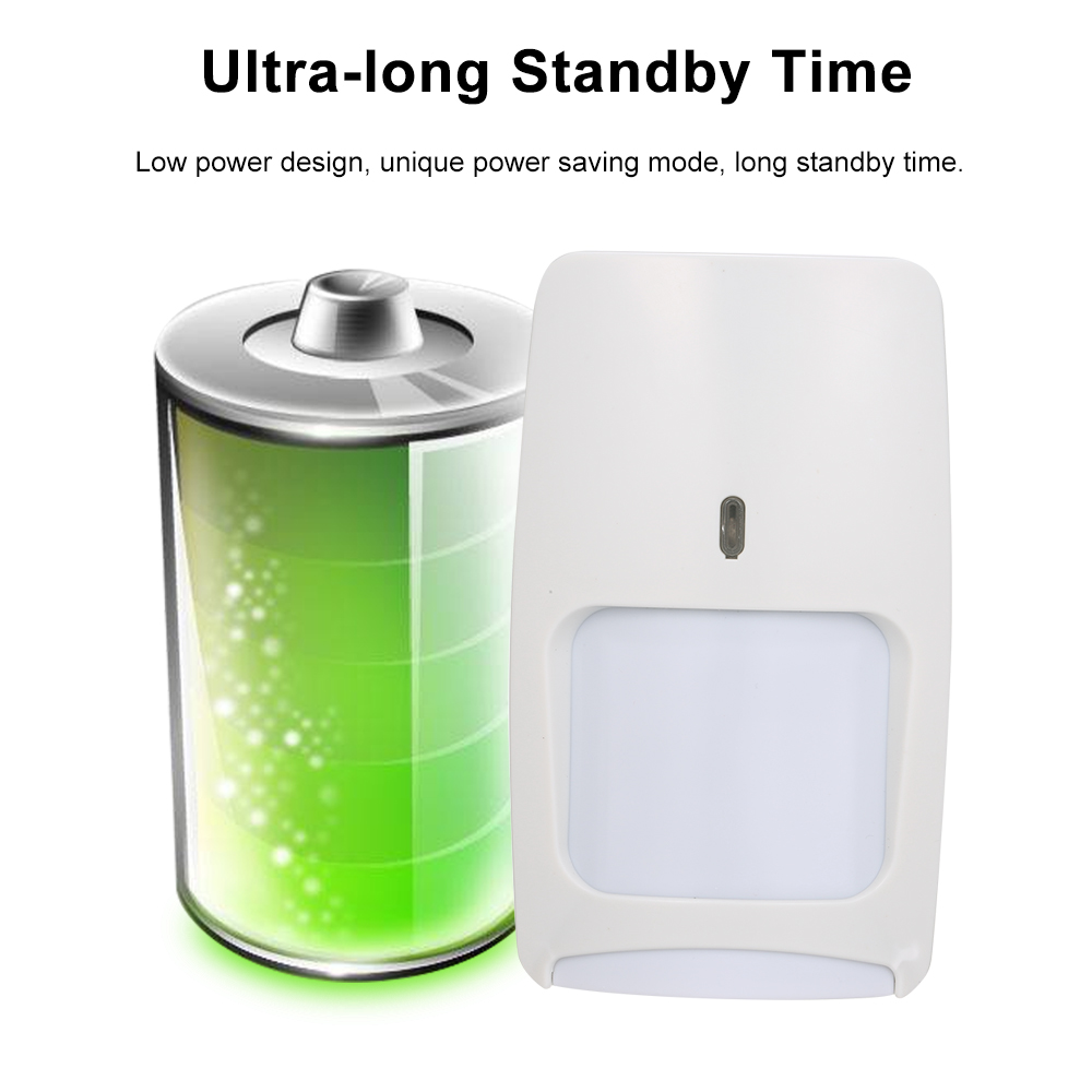 Bedrade Dual-Tech Infrarood Be - Motion Sensor Pir Wired recensie en prijs