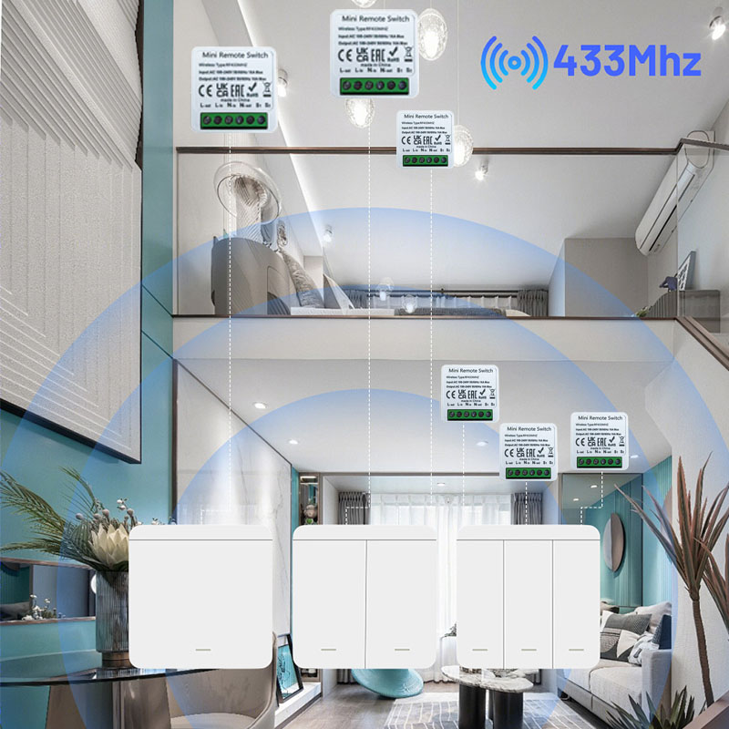 RF 433 MHz Smart DIY Draadloze - Home Automation Panel Diy recensie en prijs