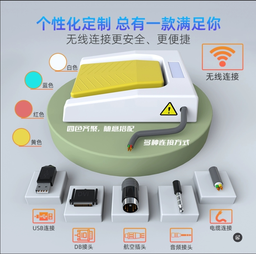 2026 HOT SALE IP67 433MHz Draa - Diy Home Automation With Raspberry Pi recensie en prijs