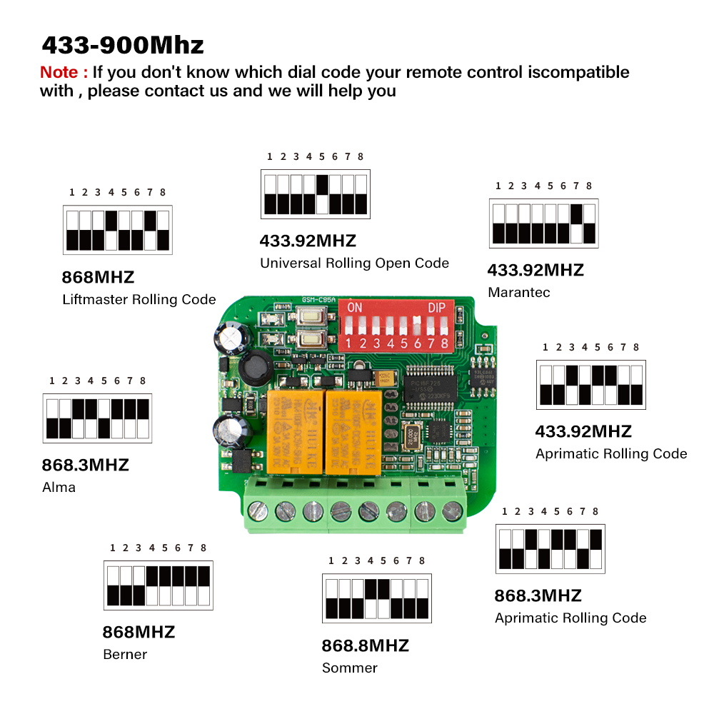 1-10 Stuks Universele Garage O - 433Mhz Receiver Module recensie en prijs