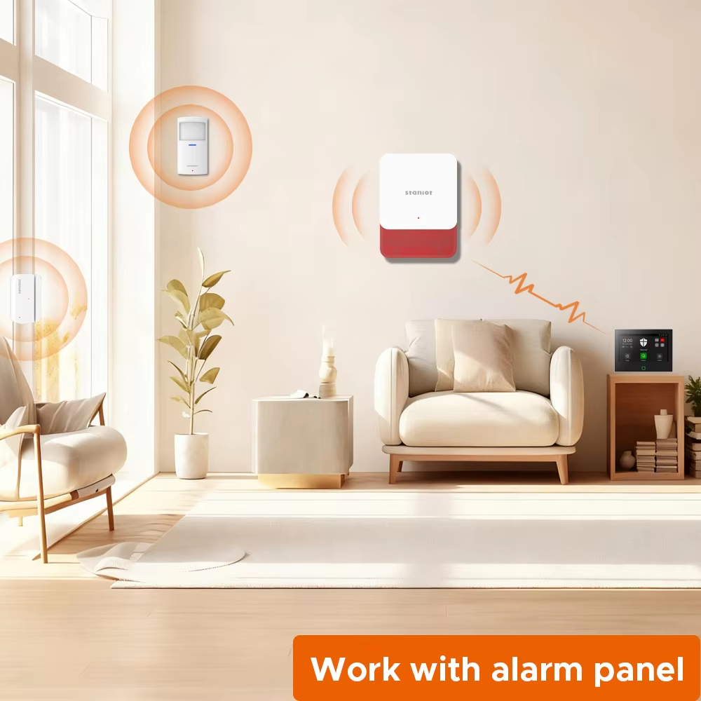 Staniot 7inch Lora Protection  - Smart Home Automation Diy recensie en prijs