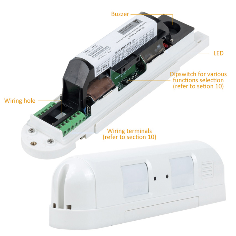 DC12V Bedrade dubbele gordijn  - Motion Sensor Pir Wired recensie en prijs